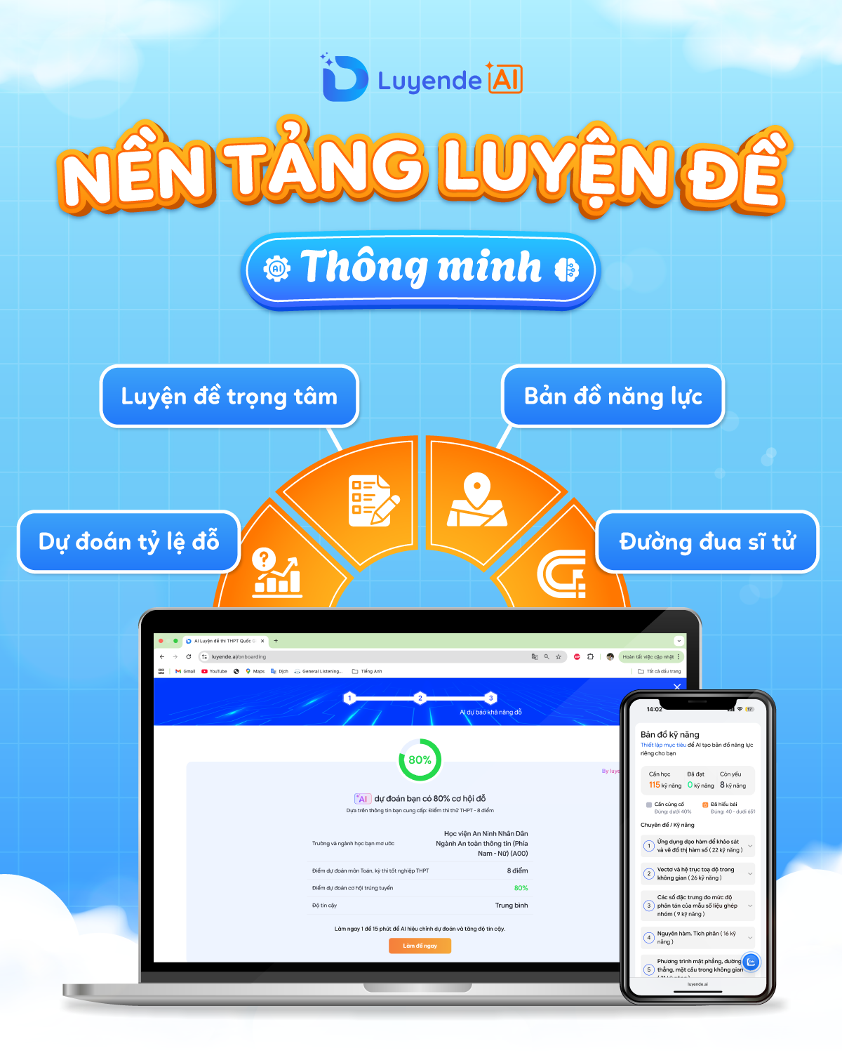 Giới thiệu luyende.ai